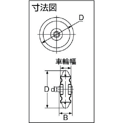 ＴＲＵＳＣＯ　ウレタン車輪　Φ１００　TUW-100　1 個