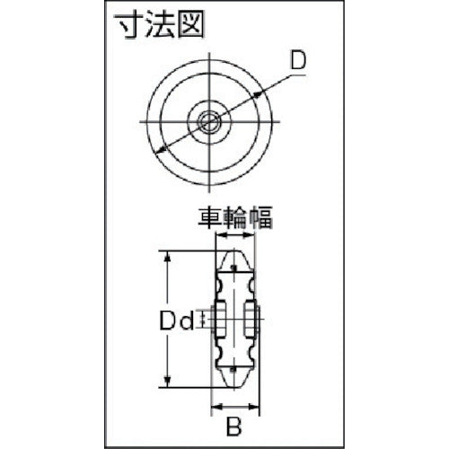 ＴＲＵＳＣＯ　ゴム車輪　Φ２００　TW-200　1 個