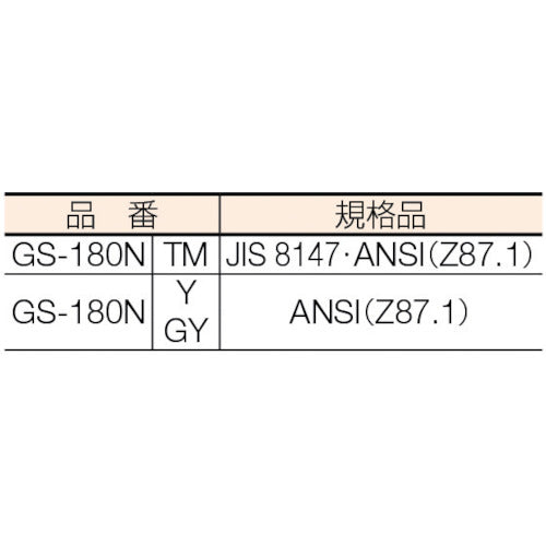 TRUSCO 일안형 세이프티 글라스 윗방사 사이드 부착 투명 GS-180N 1개