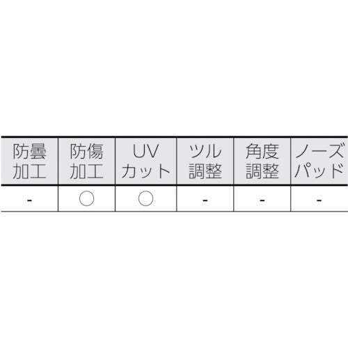 ＴＲＵＳＣＯ　一眼型セーフティグラス　上ひさしサイド付　黄　GS-180N　1 個