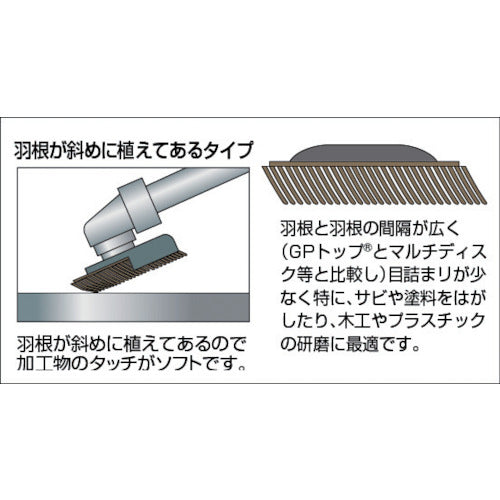 ＴＲＵＳＣＯ　ＧＰディスクホイールソフト　斜め植え　Φ１００　５枚入　１００＃　GP100S　1 箱