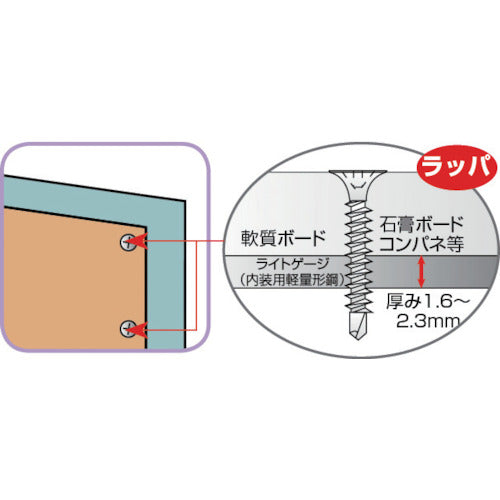 TRUSCO Drill Screw Trumpet Unichrome M3.5X35 66pcs SJ-35 1 PK