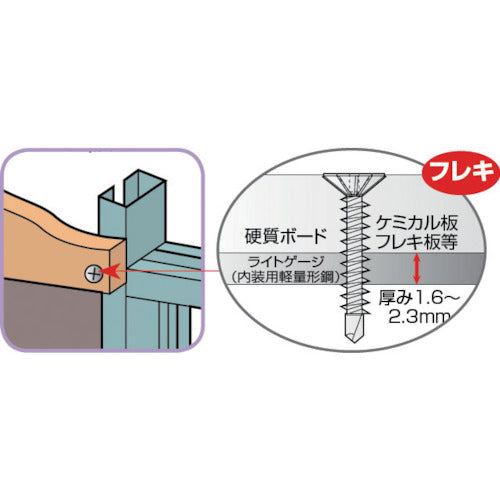 TRUSCO Drill Screw Flexible Nickel-plated M3.8X25 69pcs FSJ-25 1PK