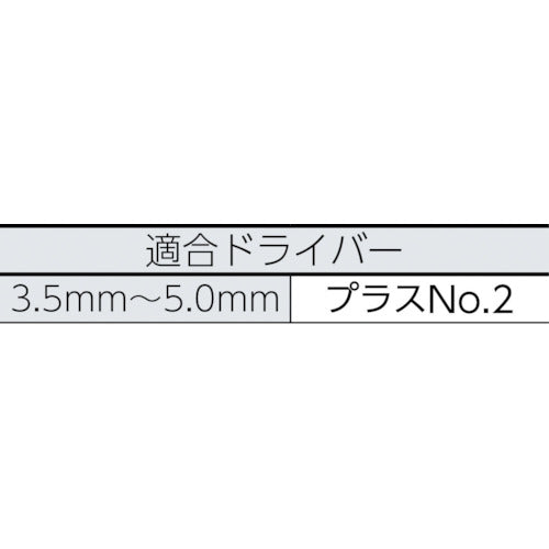 ＴＲＵＳＣＯ　ドリルねじナベ　板金用　ステンレス　Ｍ４Ｘ３０　１９本入　SPJ-30　1 PK