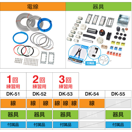 ＨＯＺＡＮ　第二種電工試験練習用　線セット　DK-54　1 Ｓ