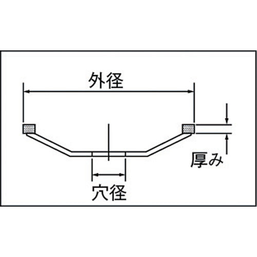 三京　ドライサーフェーサー　研削用　１００Ｘ２０．０　DF-4M　1 枚