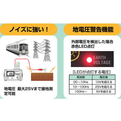 ＫＹＯＲＩＴＳＵ　４１０５ＤＬ　デジタル接地抵抗計　KEW4105DL　1 台