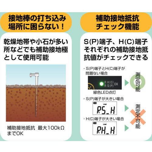 ＫＹＯＲＩＴＳＵ　４１０５ＤＬ　デジタル接地抵抗計　KEW4105DL　1 台