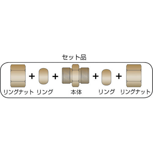 ＡＳＯＨ　両口リングジョイント　Φ６（１／４）　RS-2206　1 個