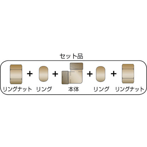 ＡＳＯＨ　両口リングエルボ　Φ６（１／４）　RL-2206　1 個