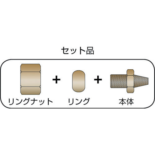 ＡＳＯＨ　リングジョイント　ＰＴ１／８ＸΦ４　RS-1104　1 個