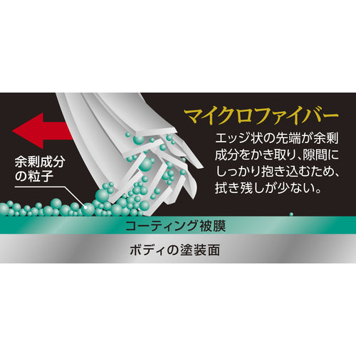 ＡＩＯＮ　プラスセーヌ　プレミアム　マイクロファイバークロス　917-GY　1 個