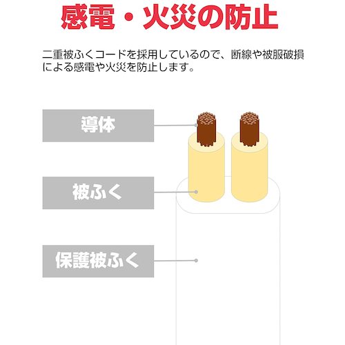 ＥＬＰＡ　延長コード３Ｍ　W-1513NB(W)　1 個