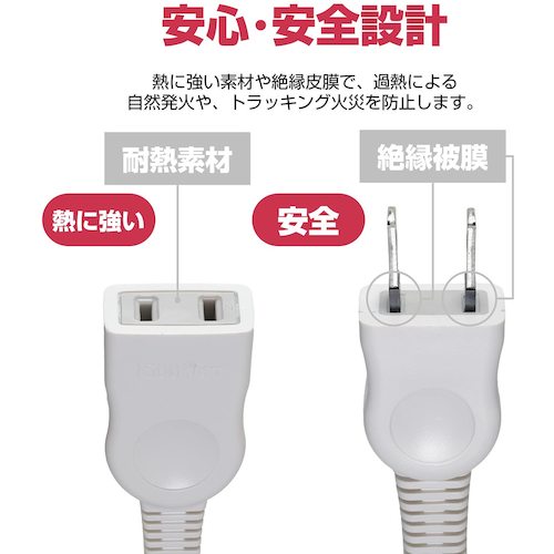 ＥＬＰＡ　ＥＤＬＰ延長コード１Ｍ　LPE-101N(W)　1 個