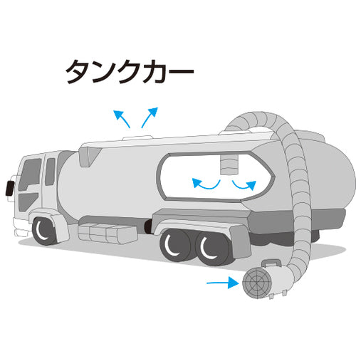 ＴＲＵＳＣＯ　フレキシブルダクト不燃型　Φ３２０Ｘ長さ５ｍ　RFD-320G　1 本