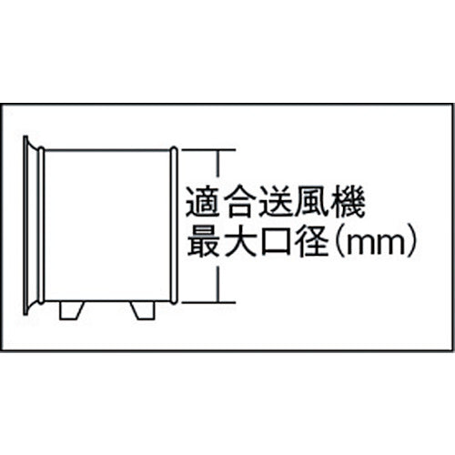 ＴＲＵＳＣＯ　フレキシブルダクト不燃型　Φ３２０Ｘ長さ５ｍ　RFD-320G　1 本