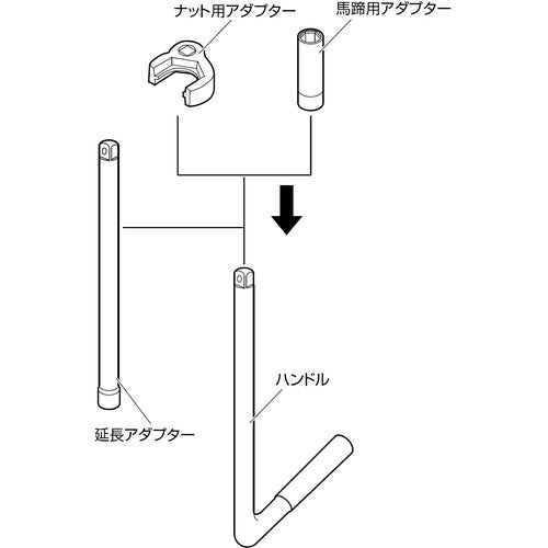 ＳＡＮＥＩ　立水栓締付工具セット　R3510S　1 Ｓ