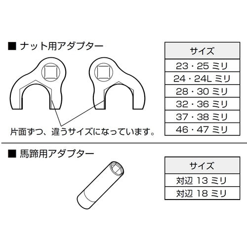 ＳＡＮＥＩ　立水栓締付工具セット　R3510S　1 Ｓ