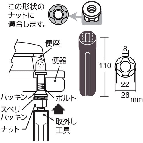 ＳＡＮＥＩ　便座取外し工具　PR389-1　1 個