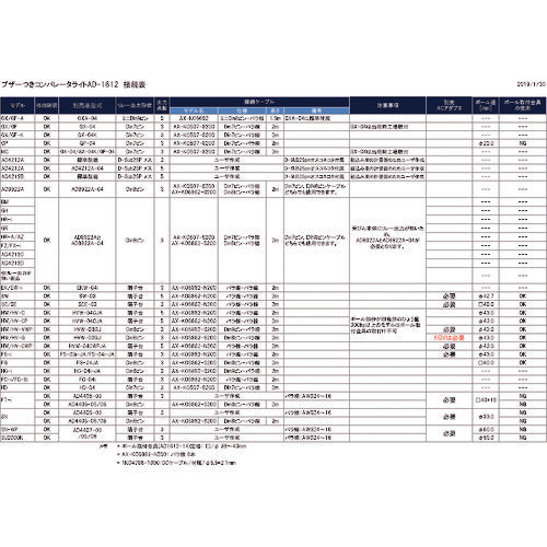 A&amp;D 접속 케이블(장미선~장미선, 2m) AX-KO5862-N200 AX-KO5862-N200 1개
