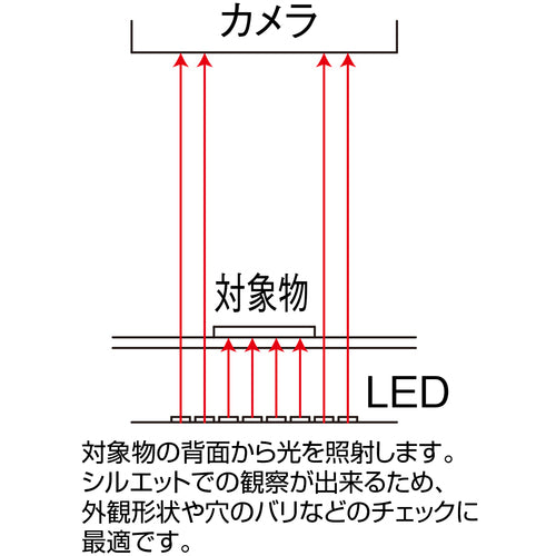 ＨＯＺＡＮ　ＬＥＤライト　L-718　1 個