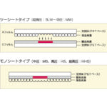 富士フイルム　圧力測定用シート　プレスケール中圧用ツーシート　MW　1 巻