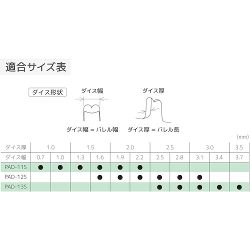 ＥＮＧＩＮＥＥＲ　精密圧着ペンチ（ダイス交換式）　PAD-12　1 本