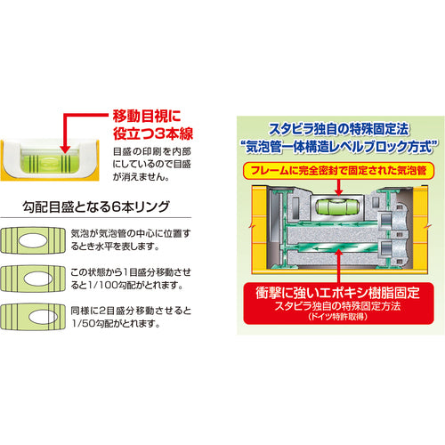 ＫＤＳ　マグネット付ＡＤレベル８０　ASM-80　1 個