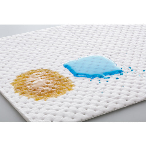 Teramoto Oil Absorbing Sheet (Unlined) 300 x 400 mm (110 sheets) MR-939-322-0 1 box