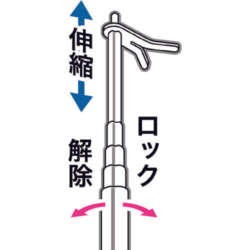 ＤＥＮＳＡＮ　非常誘導灯点検棒（ミニタイプ）　HTB-110　1 個