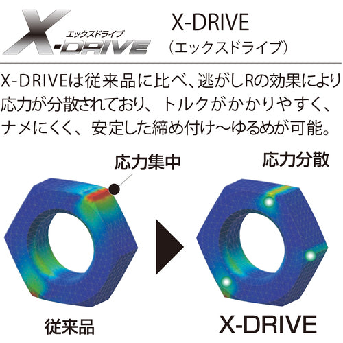 새우 하이브리드 원숭이 렌치 X W-ZERO 245mm UM36XGB 1 쵸