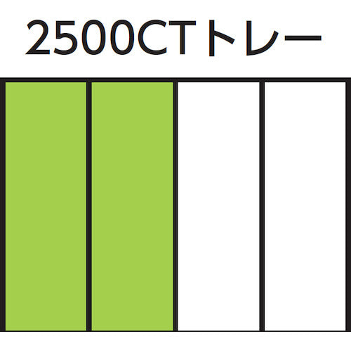 ＧＥＤＯＲＥ　ダブルエンドＬ型レンチセット　２００５ＣＴ２‐２５ＰＫ　2841851　1 Ｓ