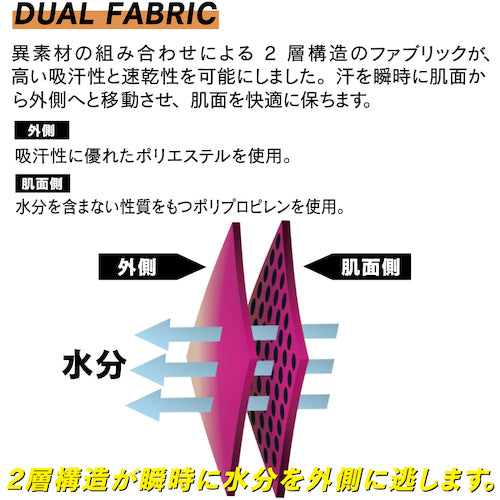 おたふく　ＪＷ−５２１　１１．ＢＫ　３Ｄ　ショート　クルーシャツ　Ｍ　JW-521-BK-M　1 枚