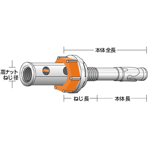 ＵＮＩＫＡ　ビッグワンＲ−ＮＵＴ　ＢＧＲ−３０７０Ｍ　BGR-3070M　20 本