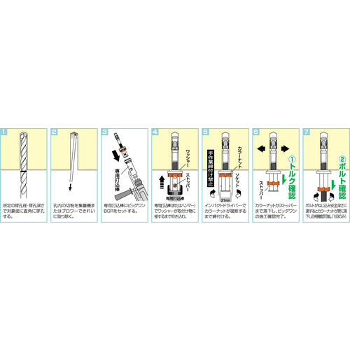 ＵＮＩＫＡ　ビッグワンＲ−ＮＵＴ打込棒専用アダプター　ＲＡＤ−ＢＧ３０　RAD-BG30　1 本