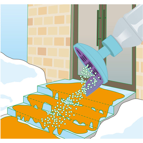 컴팔 동결 방지제 살포기 리사이클·융설·샤워(1개입) 63×87mm 031164 1개