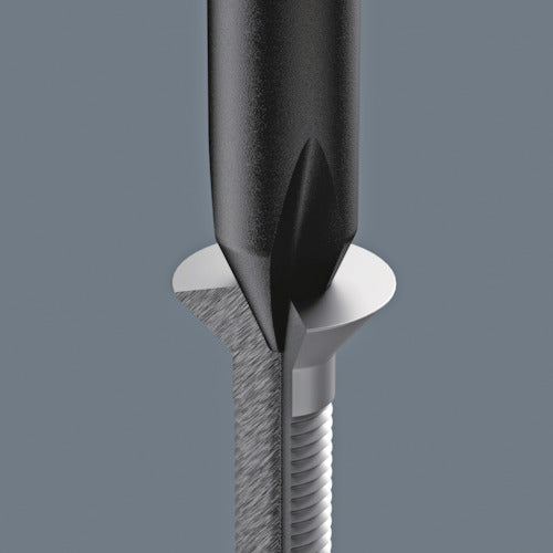 Ｗｅｒａ　１５７２　ＥＳＤ静電対策　マイクロドライバー　Ｄ３ＬＵ０　030083　1 本