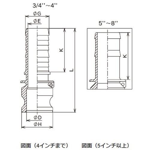 トヨックス　カムロック　アダプター　ホースシャンク　アルミ　６３３−Ｅ　４インチ　ＡＬ　633-E-4-AL　1 個