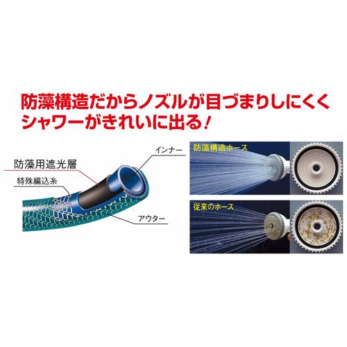 トヨックス　トヨフィットホースＬ　内径１５×外径２０ｍｍ　３０ｍ　ＦＴＨ１５３０ＢＬ　FTH1530BL　1 巻