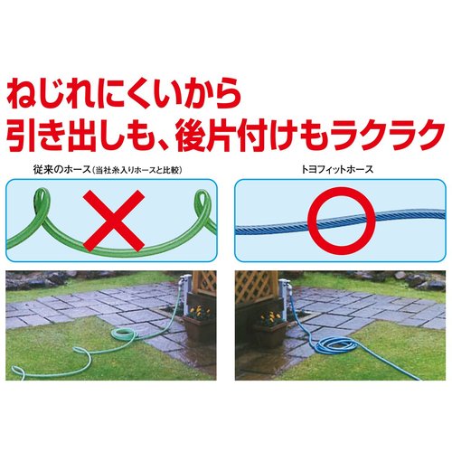 Toyox Cloth Hose, Inner Diameter 18 x Outer Diameter 24 mm, 40 m, KTH1840BK, KTH1840BK, 1 roll