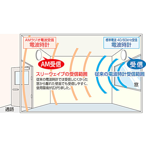 シチズン　電波　壁掛け時計（アナログ表示）　高受信モデル　サイレントステップ秒針　グリーン購入法適合品　白　Φ３４１×５４ｍｍ　4MY859-003　1 個