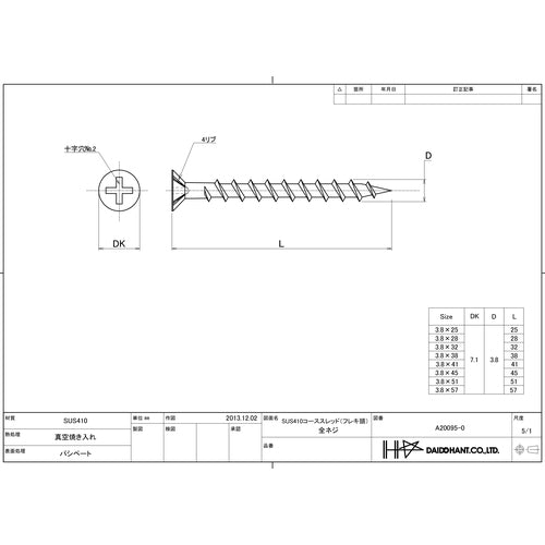 ＤＡＩＤОＨＡＮＴ　ステンレス　（ＳＵＳ４１０）　コーススレッドフレキ　３．８Ｘ３８（７００本）　00045897　1 箱