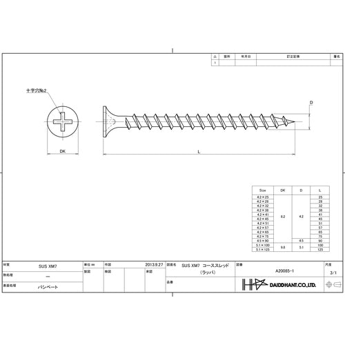 DAIDOHANT VP Stainless Steel (SUS XM7) Course Thread W45 Approx. 60 Threads 10174090 1 PK