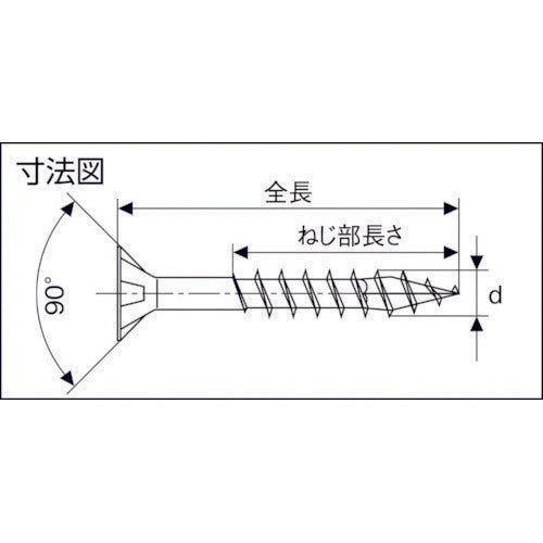 ＳＰＡＸ　ＷＩＲＯＸ　ヴァイロックス　皿ネジ　５．０×４５　（２００本入）　1191010500453　1 箱