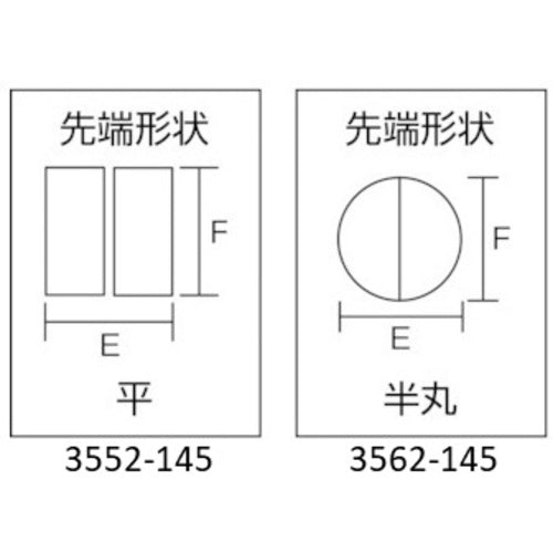 ＫＮＩＰＥＸ　３５５２−１４５　エレクトロニクスプライヤー　3552-145　1 丁