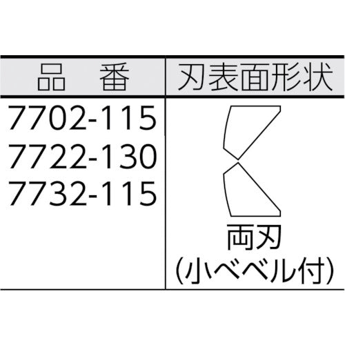 ＫＮＩＰＥＸ　７７５２−１１５　エレクトロニクスニッパー　7752-115　1 丁