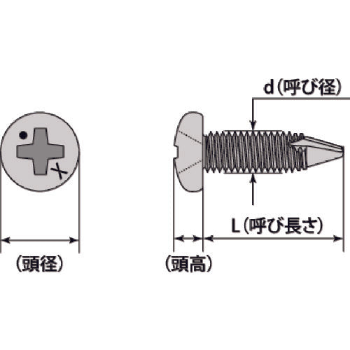 ＭＩＹＡＧＡＷＡ　薄板専用ドリルねじナベ　バリスター　４Ｘ１６　３１本入　MX112-16-PC1　1 袋