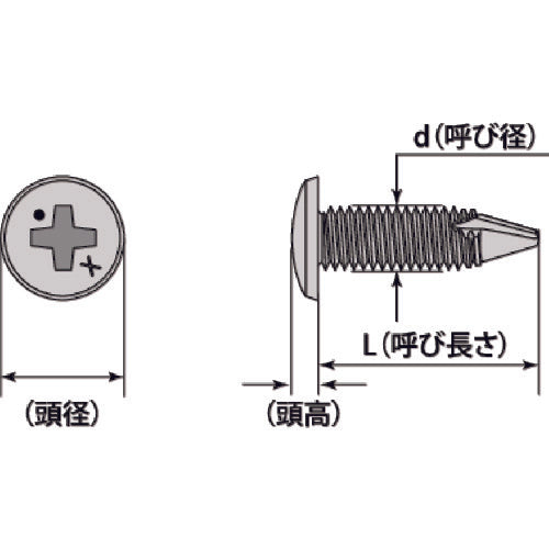 ＭＩＹＡＧＡＷＡ　薄板専用ドリルねじ薄バインド　バリスター　４Ｘ１３　３３本入　MX120-13-PC1　1 袋