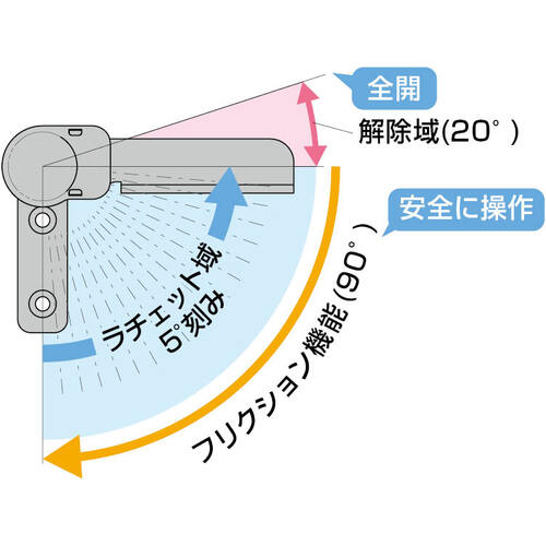SUGATSUNE (170036333) HG-RCT12-C Ratchet Hinge HG-RCT12-C 1 S