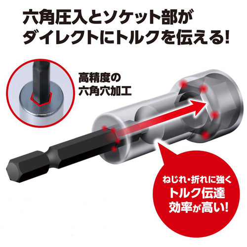 エビ　ストロック　スタンダードソケット　高耐久タイプ　１２角　対辺１９ｍｍ　DSX19　1 個